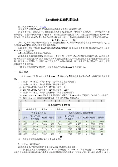 (完整版)Excel绘制海森机率格纸