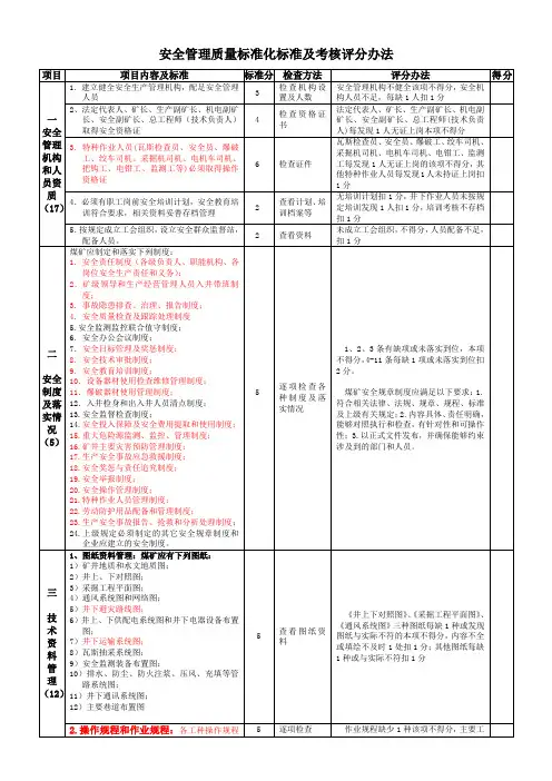 安全管理安全质量标准化标准及考核评分表