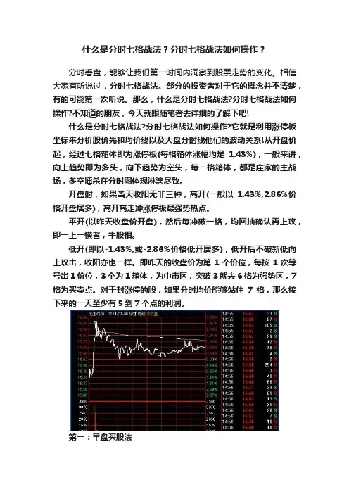 什么是分时七格战法？分时七格战法如何操作？