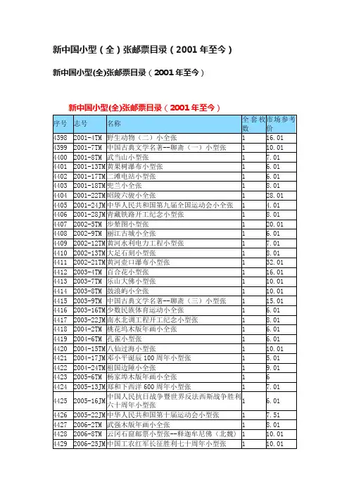 新中国小型（全）张邮票目录（2001年至今）