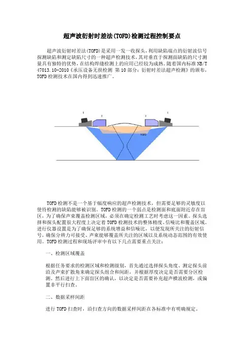 超声波衍射时差法(TOFD)检测过程控制要点