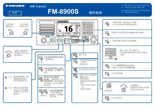 古野FM8900S