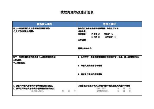 绩效沟通与改进计划表