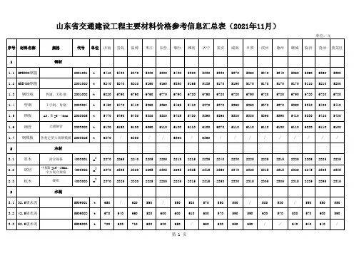 山东-山东省交通建设工程主要材料价格参考信息汇总表(2021年11月)