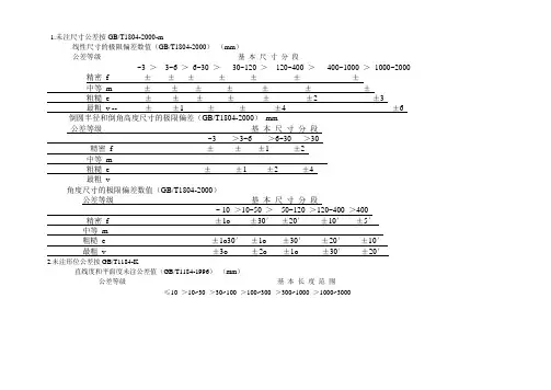 未注尺寸公差按