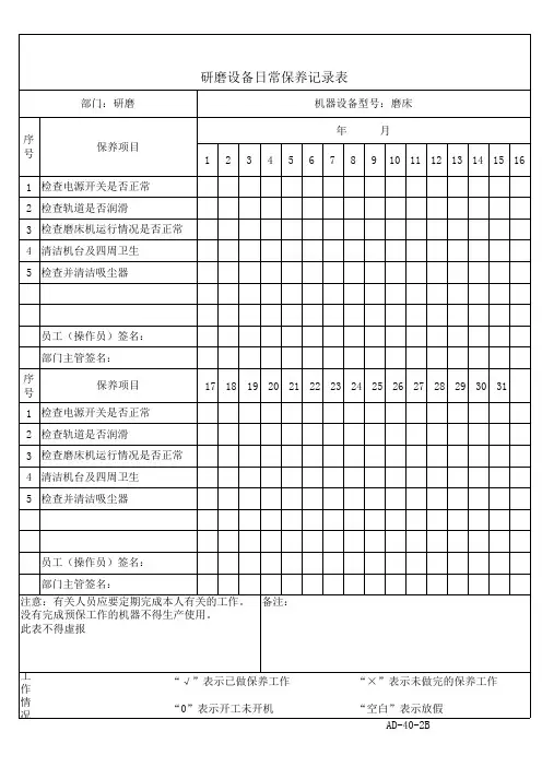 研磨设备日常保养记录表样板