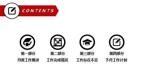 PPT排版-四分图标