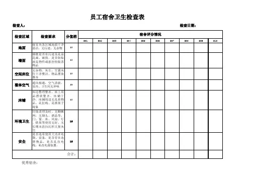 员工宿舍卫生检查表