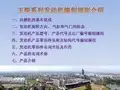 发动机编号编制规则