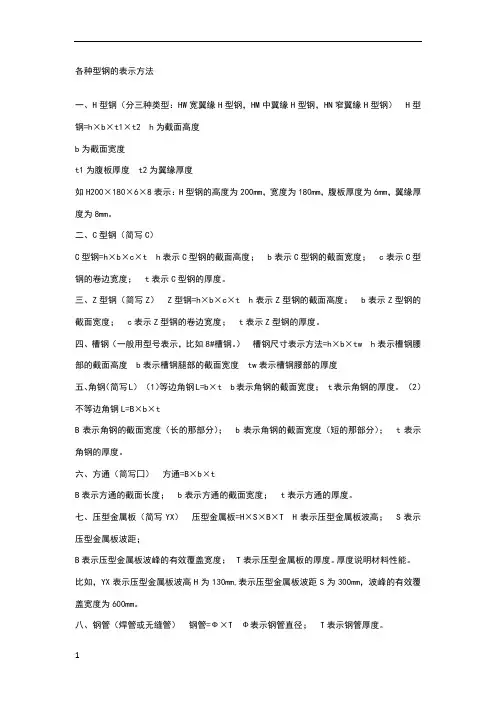 各种型钢的表示方法51763