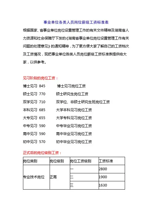 事业单位各类人员岗位薪级工资标准表
