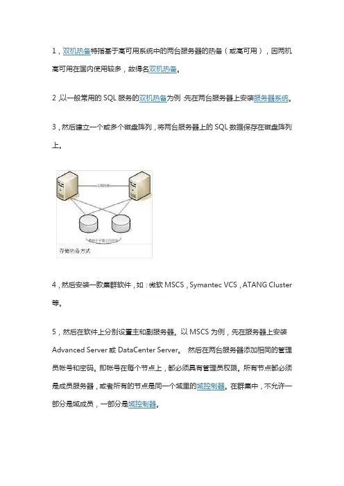 服务器双机热备概念