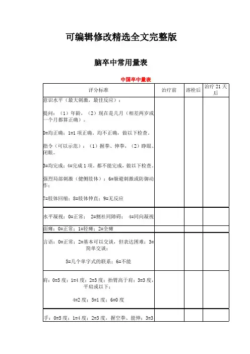 脑卒中常用量表精选全文