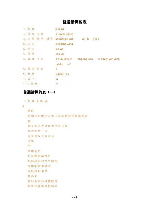 押韵表实用大全(精选.)