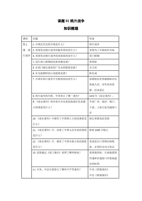 八年级上册历史突破训练知识点专题(部编版)课题01鸦片战争(解析版)