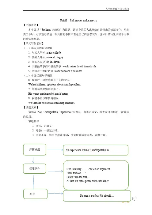 人教版九年级Unit11作文和练习题(教师版)