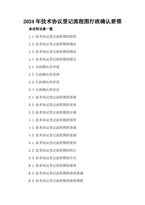 2024年技术协议登记流程图行政确认要领