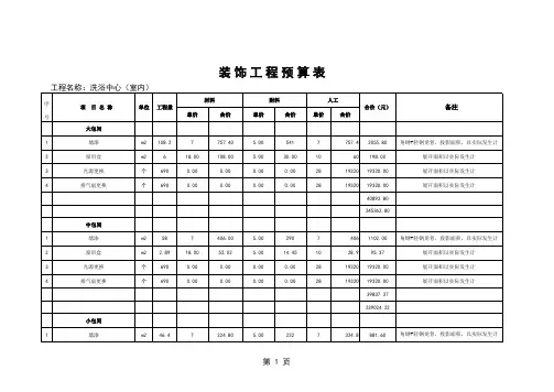 某洗浴中心预算