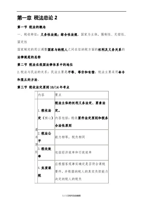 2018CPA税法知识点总结