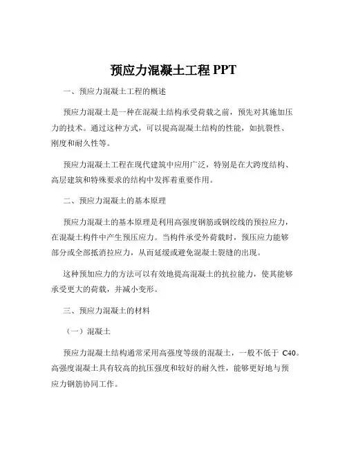 预应力混凝土工程PPT