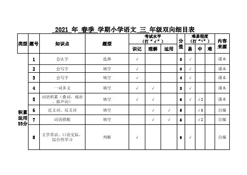 小学语文三年级双向细目表