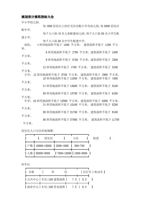 规划设计规范指标大全.doc