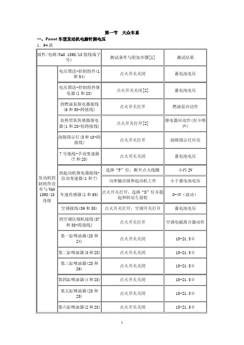 大众车系电脑脚定义