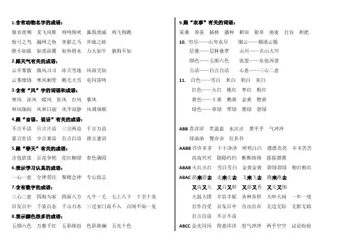 部编版语文二年级上册  成语汇总