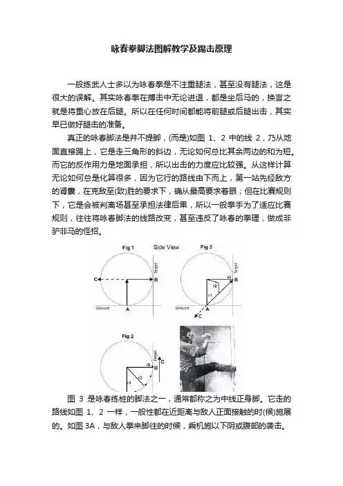 咏春拳脚法图解教学及踢击原理