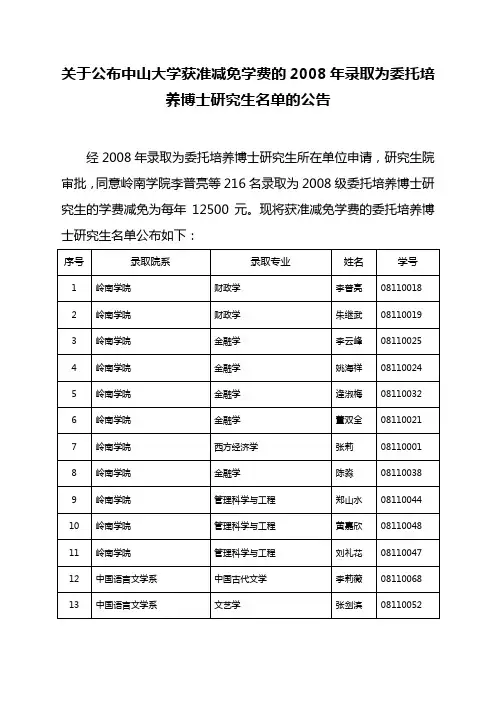 关于公布中山大学获准减免学费的2008年录取为委托培养...
