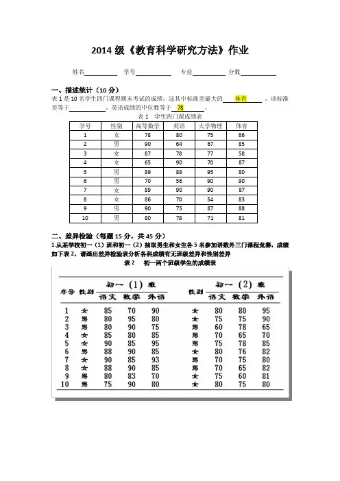 2014研究方法作业