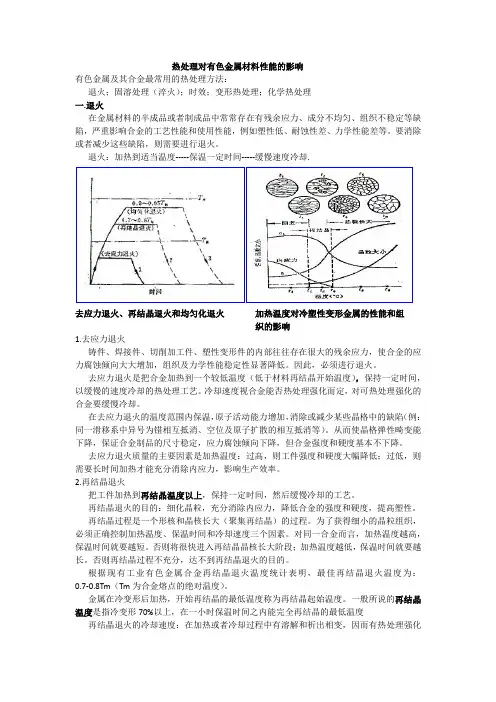 热处理对有色金属材料性能的影响
