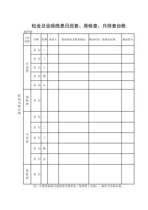 日巡查周检查月排查记录