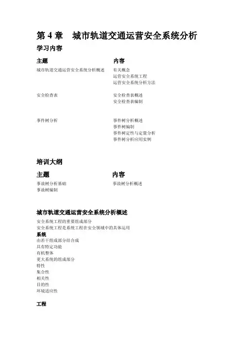 城市轨道交通运营安全系统分析汇总