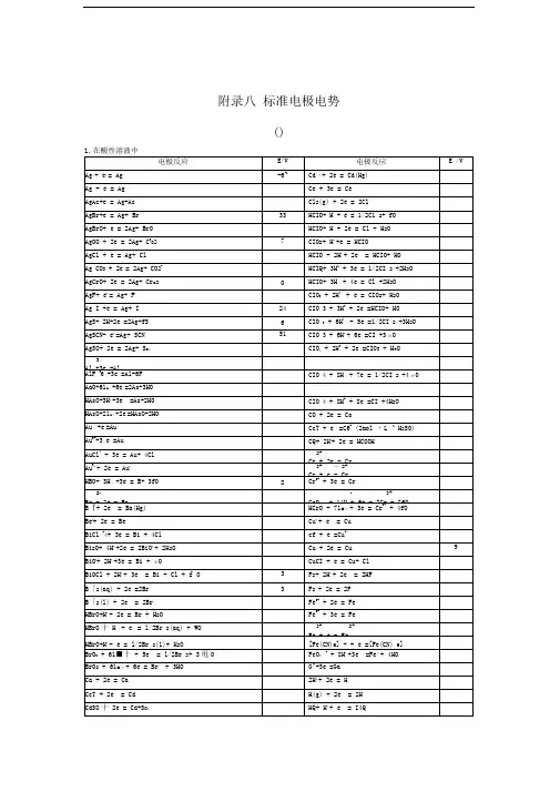 标准电极电势表