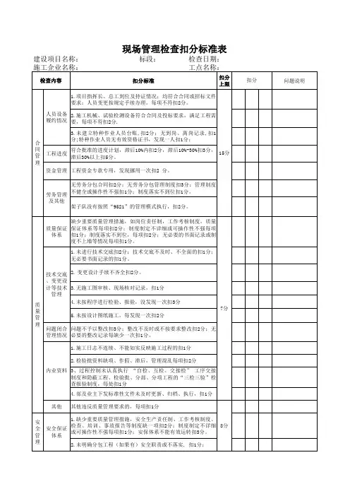 铁道部—信用评价检查扣分表细化