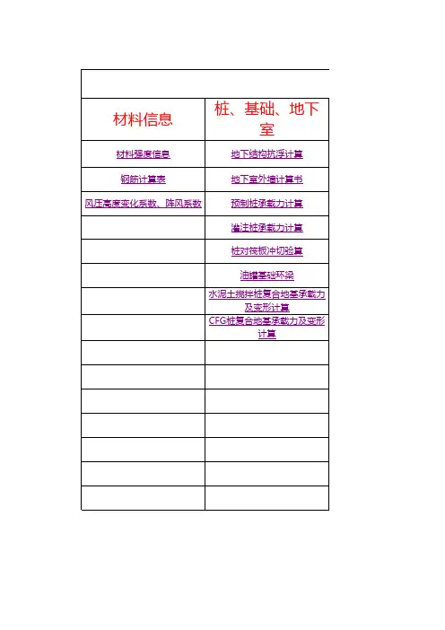 结构专业计算工具大全
