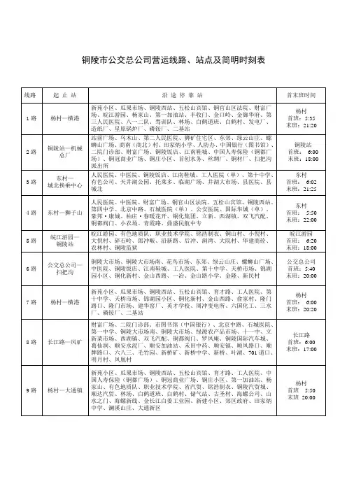 铜陵市公交总公司营运线路、站点及简明时刻表