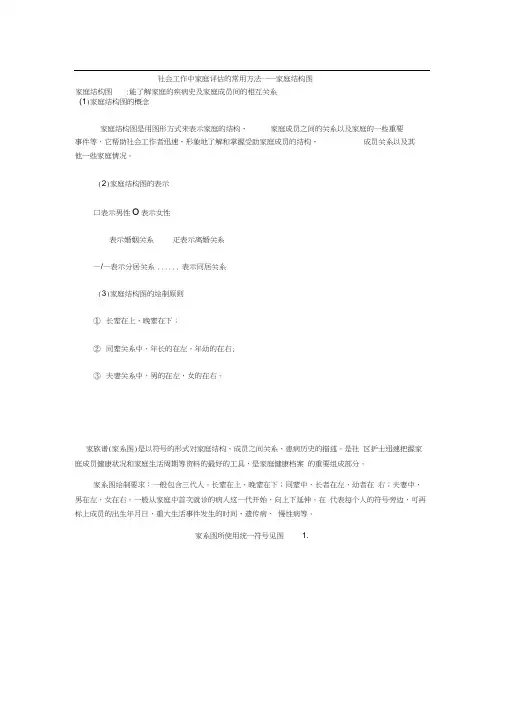 家庭结构图