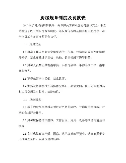 厨房规章制度及罚款表
