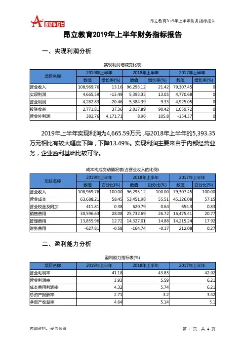 昂立教育2019年上半年财务指标报告