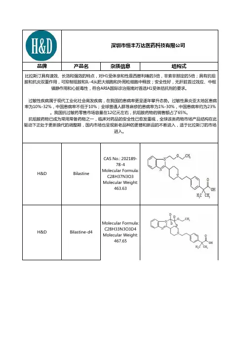 比拉斯汀杂质列表