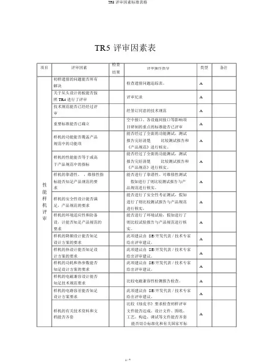 TR5评审要素标准表格
