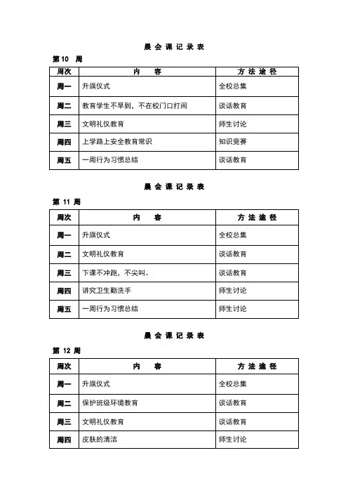 晨会课记录表(一1)