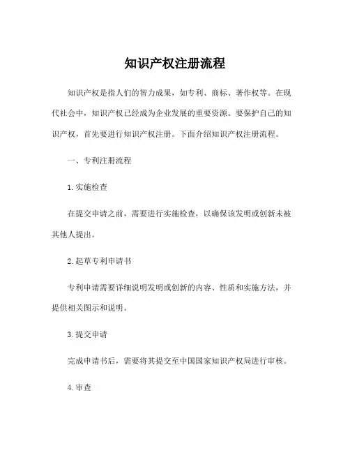 知识产权注册流程