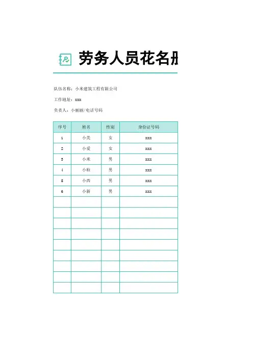劳务人员花名册