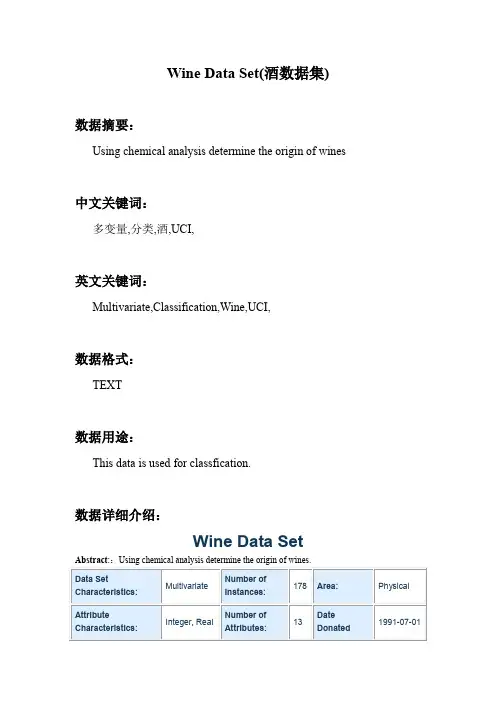 机器学习_Wine Data Set(酒数据集)
