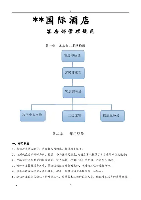国际酒店客房管理规范手册