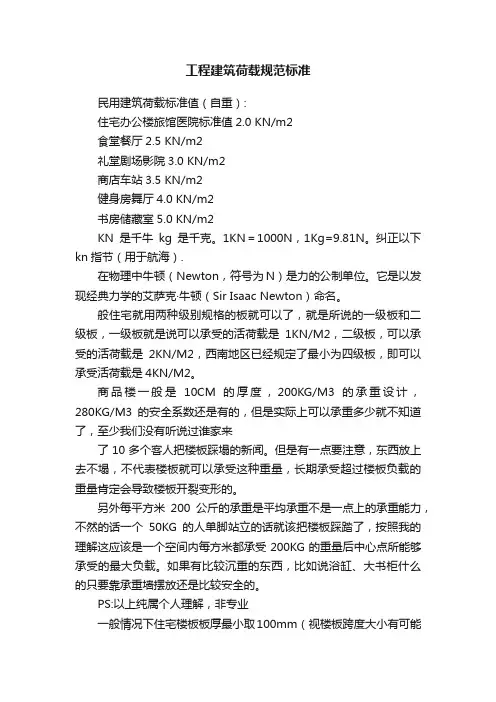 工程建筑荷载规范标准