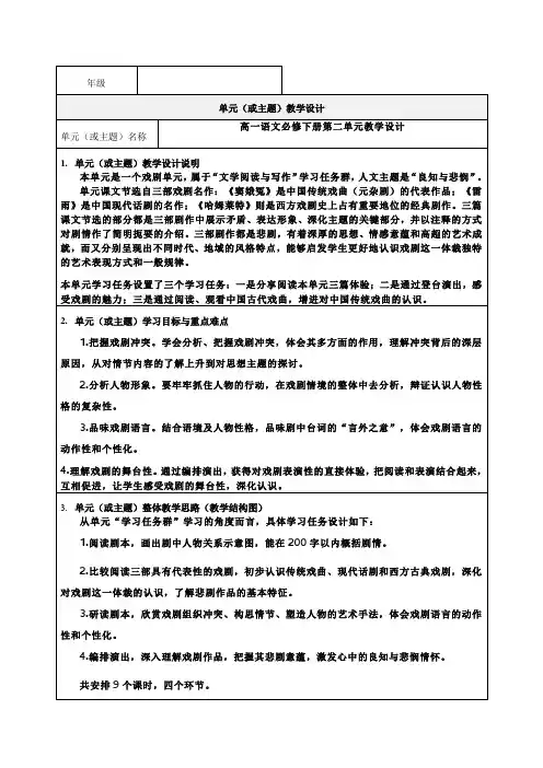戏剧单元教学设计
